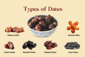 types of dates